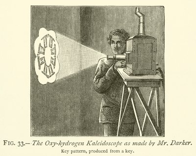 Le Kaléidoscope Oxy-hydrogène de M. Darker - English School