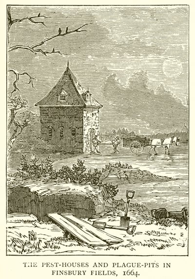 Les maisons de peste et les fosses de peste dans les champs de Finsbury, 1664 - English School