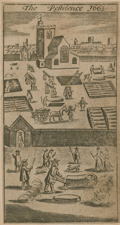 La peste de 1665 - English School