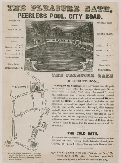 Le bain de plaisir, Peerless Pool, City Road - English School