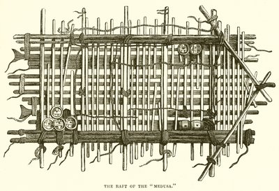 Le Radeau de la Méduse - English School