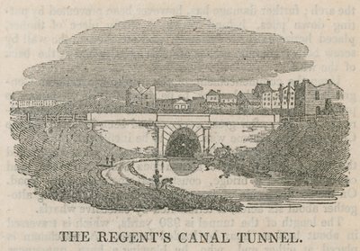 Le tunnel du canal de Regent, Islington, Londres - English School