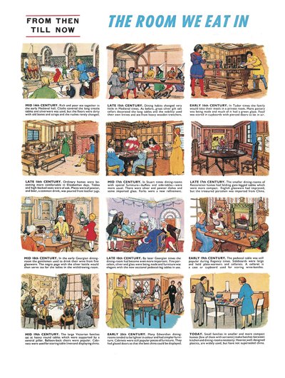 La pièce où nous mangeons - English School