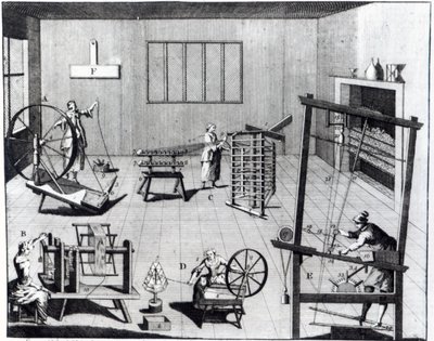 La deuxième planche de la fabrication de la laine montrant l