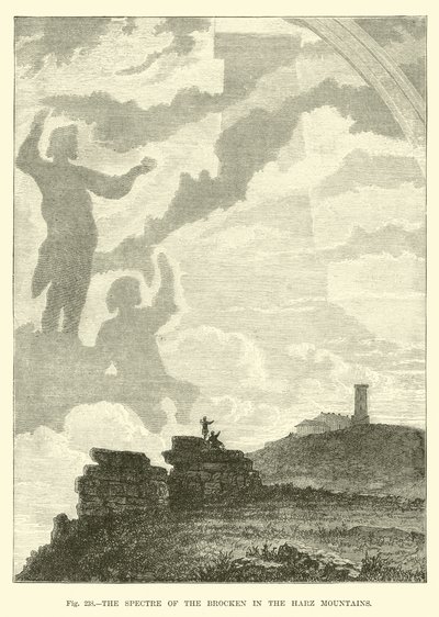 Le spectre de Brocken dans les montagnes du Harz - English School