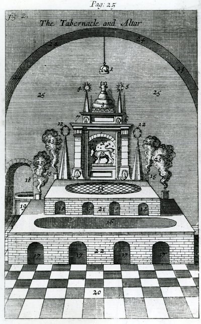 Le Tabernacle et l