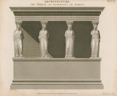 Le temple de Pandrosus à Athènes - English School