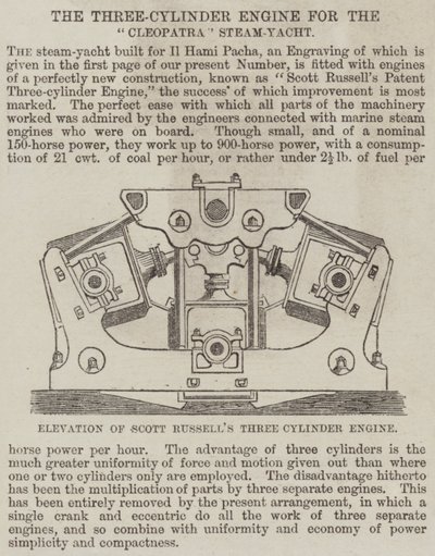 Le moteur à trois cylindres pour le yacht à vapeur "Cleopatra" (gravure) - English School