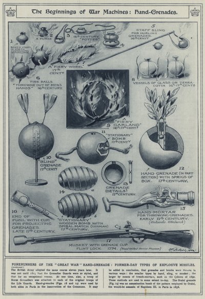 Les débuts des machines de guerre, grenades à main, précurseurs de la grenade à main de la Grande Guerre, types d