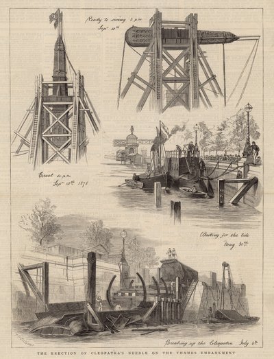 Érection de l