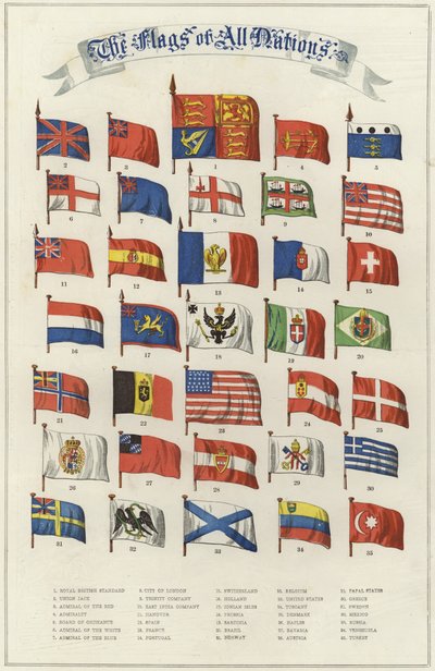 Les drapeaux de toutes les nations - English School