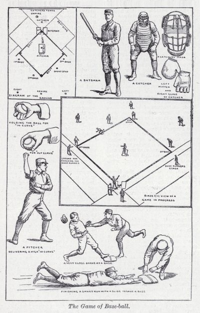 Le jeu de base-ball - English School