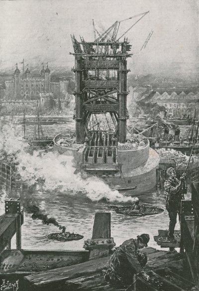 État actuel du Tower Bridge - English School