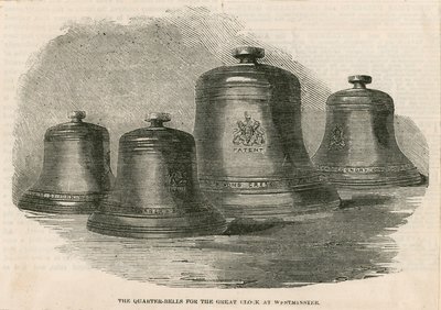 Les cloches des quarts pour la grande cloche (Big Ben) à la tour de l