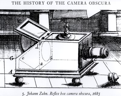 La caméra obscura à boîte réflexe par Johann Zahn, 1685, de L