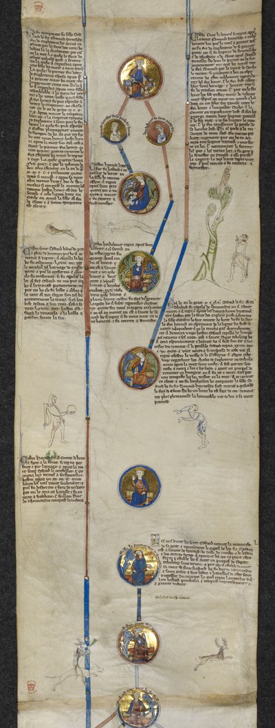 La généalogie royale de Cnut, avec Édouard le Confesseur et Harold Godwinson, et la lignée des ancêtres normands de Guillaume le Conquérant : Rollon, Guillaume et Richard Ier Sans Peur, illustration de 