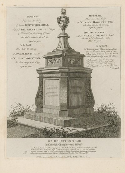 La tombe de l