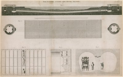 Le tunnel sous la rivière Tamise - English School