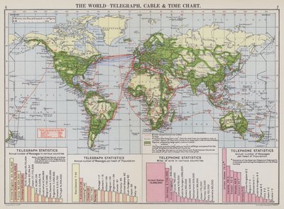 Le monde, télégraphe, câble et carte des fuseaux horaires - English School