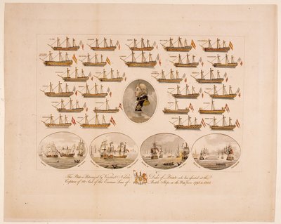 Cette plaque est parrainée par le vicomte Nelson duc de Bronte qui a assisté à la capture de 26 navires de ligne ennemis pendant la guerre de 1793 à 1805 - English School