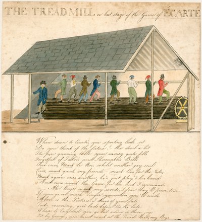 Moulin à bras à la prison de Brixton - English School