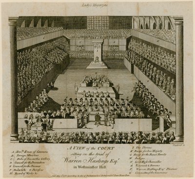 Procès de Warren Hastings à Westminster Hall - English School