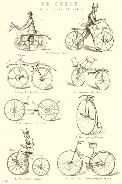 Tricycle. Premières formes de cycle - English School