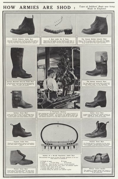 Types de bottes de soldats fabriquées actuellement en Angleterre - English School