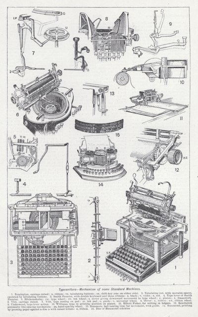 Machines à écrire, mécanisme de certaines machines standard - English School