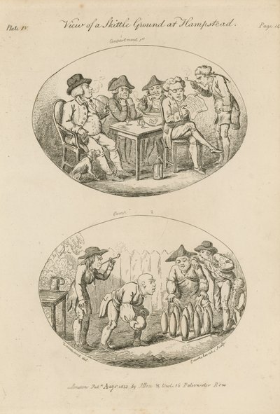 Vue du terrain de quilles à Hampstead - English School
