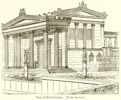 Vue de l