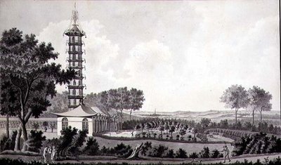 Vue d