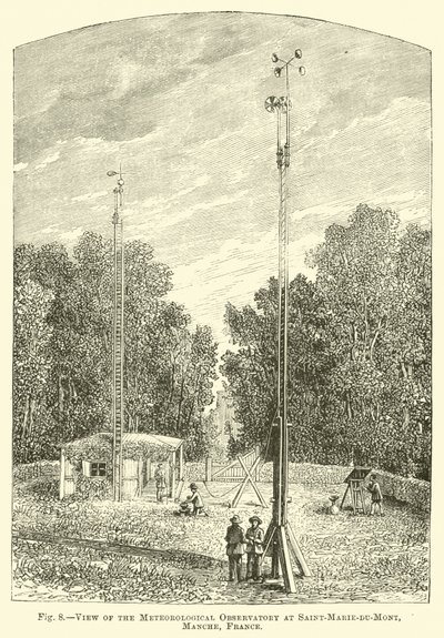Vue de l