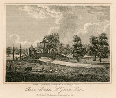 Vue du pont et de la pagode chinoise, St James