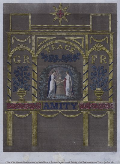 Vue de l