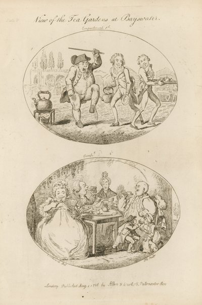 Vue des jardins de thé à Bayswater - English School