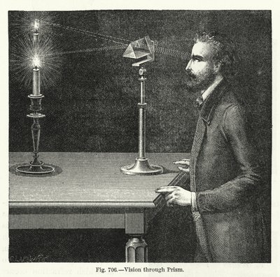 Vision à travers un prisme - English School