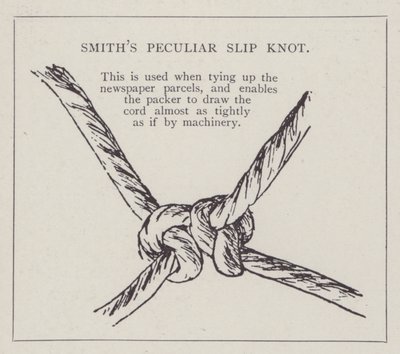 Le nœud particulier de W H Smith - English School