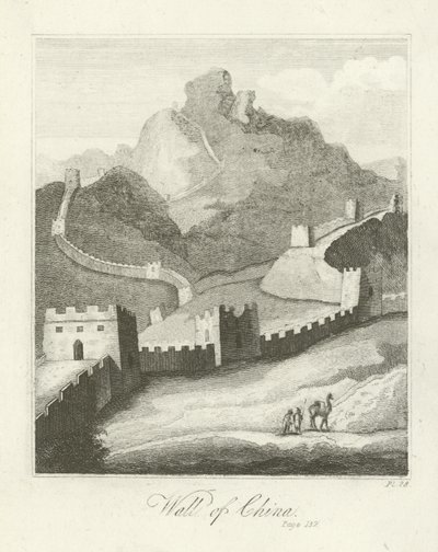 Muraille de Chine - English School