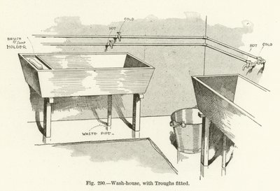 Lavoir avec bacs installés - English School
