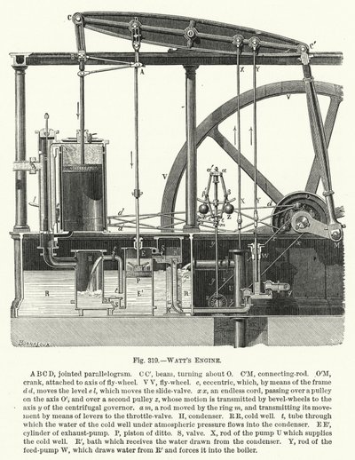 Moteur de Watt (gravure) - English School