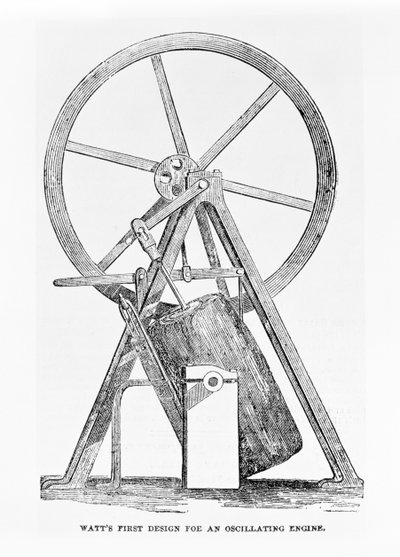 Premier design de Watts pour une machine oscillante, page 35 de The Illustrated London News, 5 juillet 1851 - English School