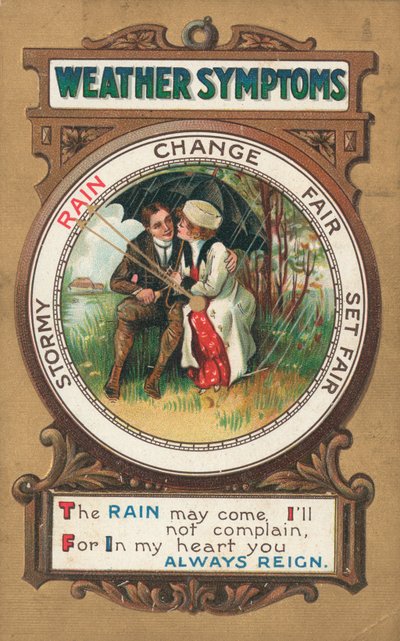 Carte postale des symptômes météorologiques - English School