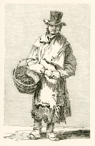 William Finlay - English School
