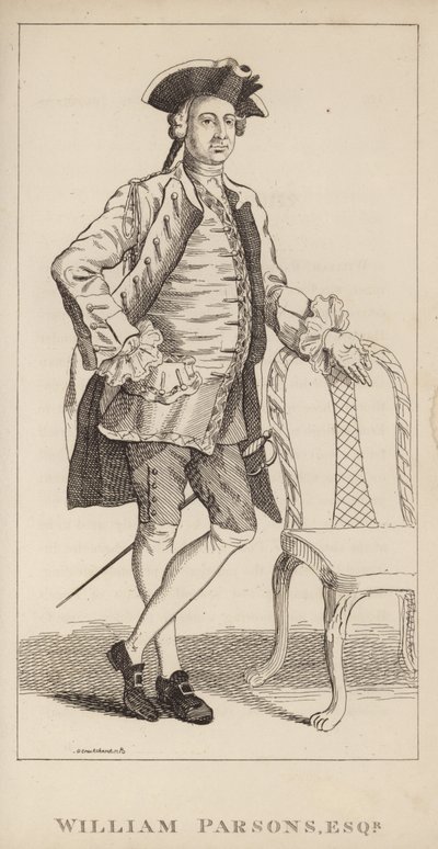 William Parsons, écuyer - English School