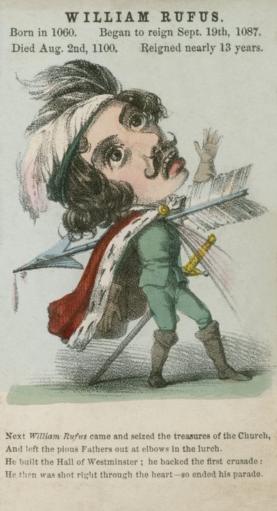 Guillaume le Roux, Roi Guillaume II (aquatinte) - English School