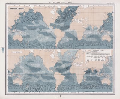Vents sur les océans - English School
