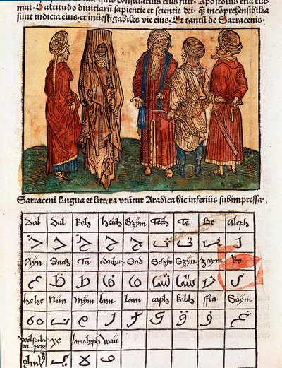Planche décrivant l