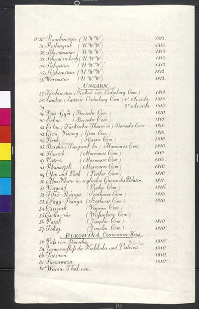 Table des matières du cabillaud - Erich Lessing