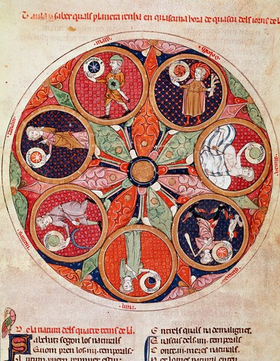 Mouvement des planètes. Miniature du 